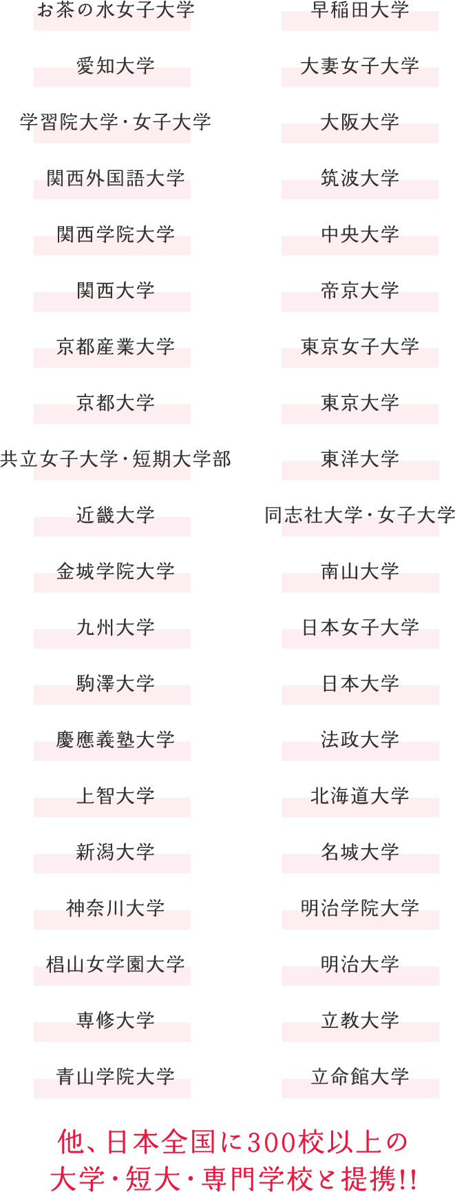 学内予約会を行っている学校