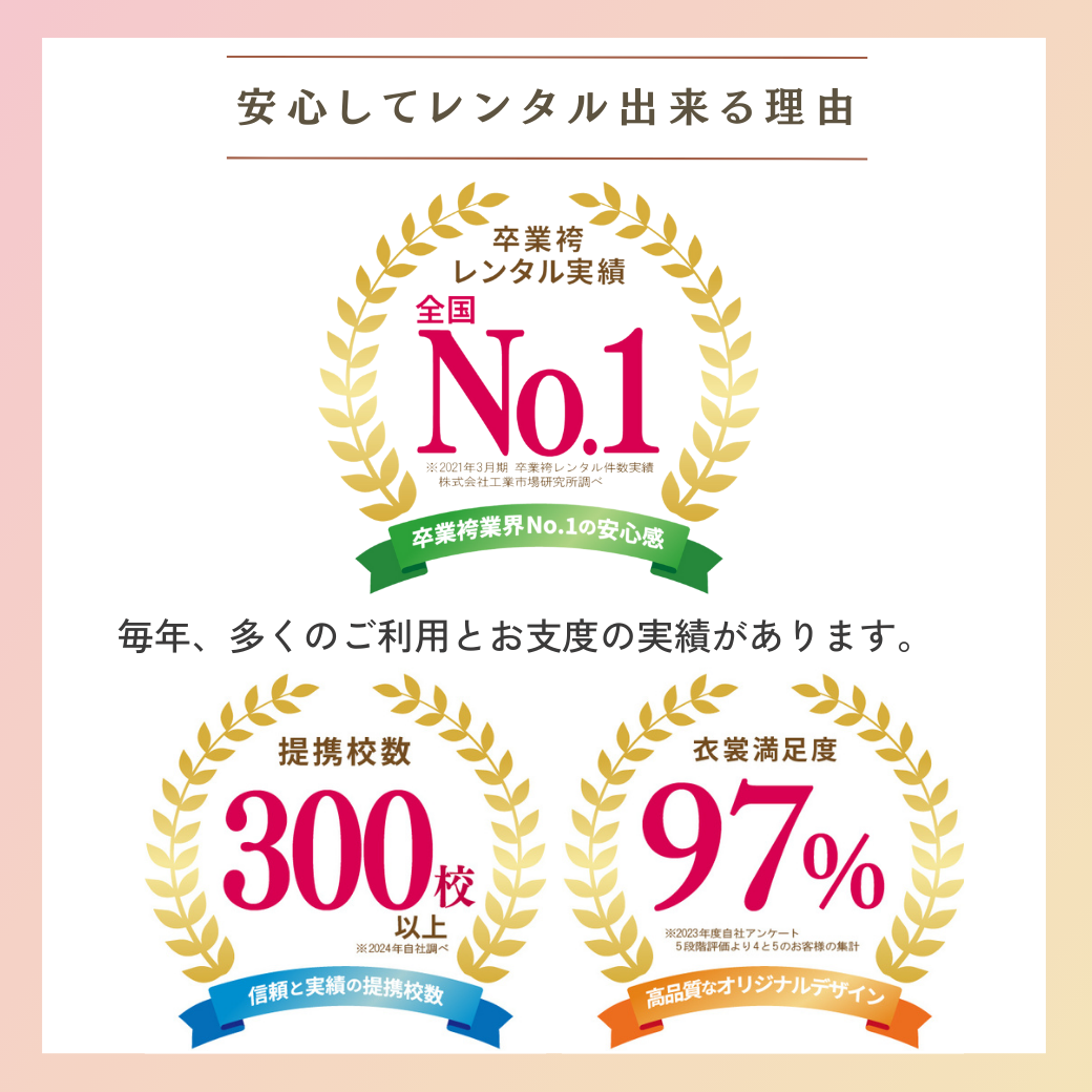 日本ウェルネス歯科衛生専門学校｜卒業袴のレンタルはマイム